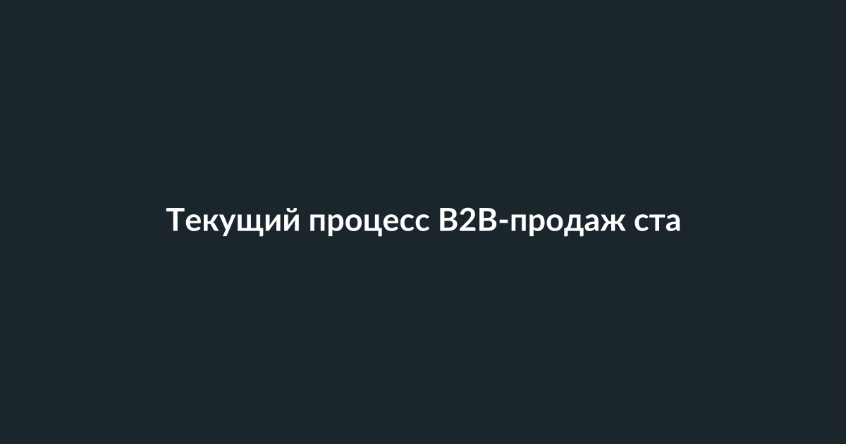 Современные технологии и автоматизация в бизнес-процессах B2B-продаж