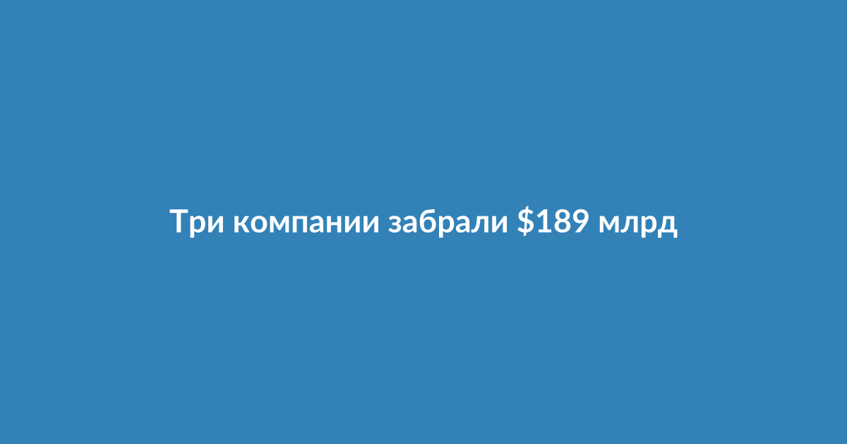График роста инвестиций в сфере технологий и искусственного интеллекта